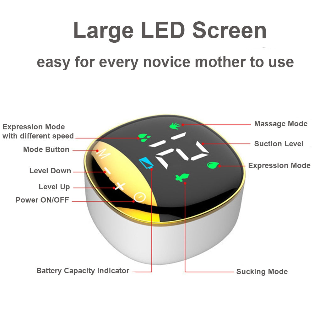 Digital Breast Pump
