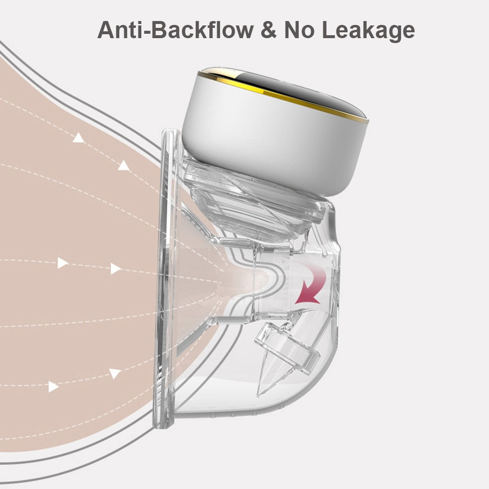 Digital Breast Pump